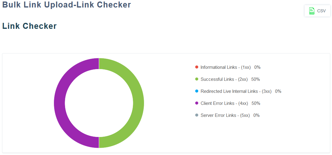 Bulk Link Upload - Link Checker