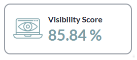 Dashboard - Visibility Score KPI